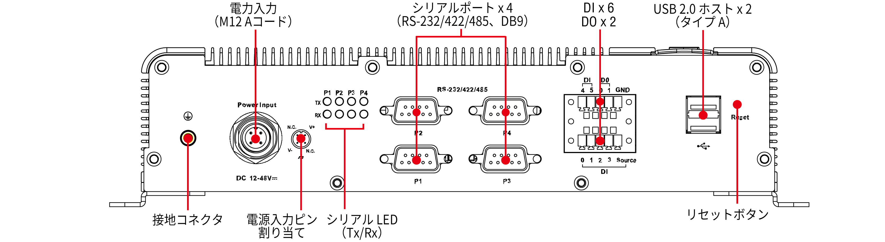 V2406aシリーズ X86 コンピュータ Moxa