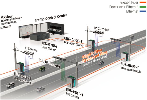 high-definition-ip-surveillance-network-system.PNG high-definition-ip-surveillance-network-system.PNG